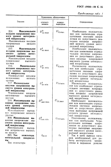 ГОСТ 19480-89 Микросхемы интегральные. Термины, определения и буквенные обозначения электрических параметров (фото 36 из 71)