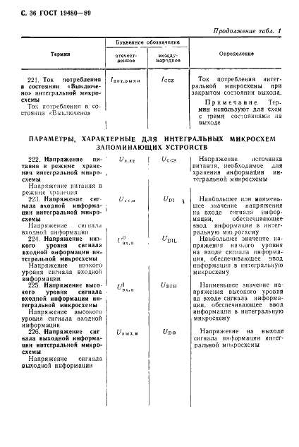 ГОСТ 19480-89 Микросхемы интегральные. Термины, определения и буквенные обозначения электрических параметров (фото 37 из 71)
