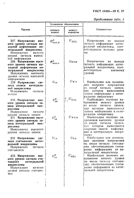 ГОСТ 19480-89 Микросхемы интегральные. Термины, определения и буквенные обозначения электрических параметров (фото 38 из 71)