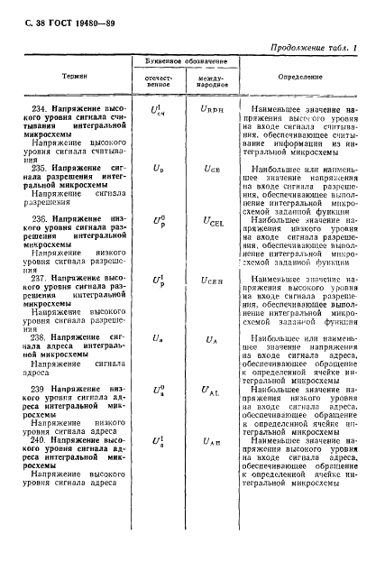 ГОСТ 19480-89 Микросхемы интегральные. Термины, определения и буквенные обозначения электрических параметров (фото 39 из 71)