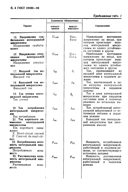 ГОСТ 19480-89 Микросхемы интегральные. Термины, определения и буквенные обозначения электрических параметров (фото 5 из 71)