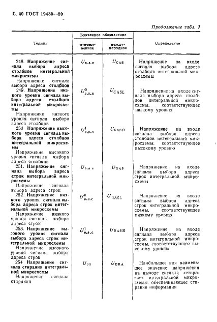 ГОСТ 19480-89 Микросхемы интегральные. Термины, определения и буквенные обозначения электрических параметров (фото 41 из 71)