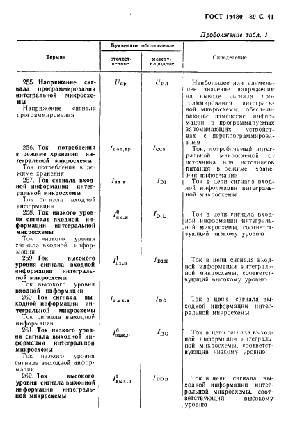 ГОСТ 19480-89 Микросхемы интегральные. Термины, определения и буквенные обозначения электрических параметров (фото 42 из 71)