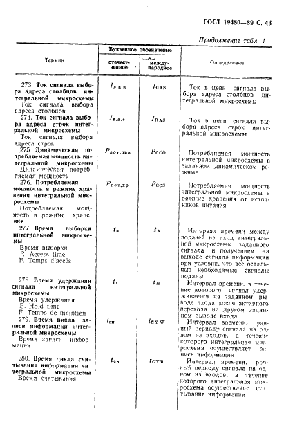 ГОСТ 19480-89 Микросхемы интегральные. Термины, определения и буквенные обозначения электрических параметров (фото 44 из 71)