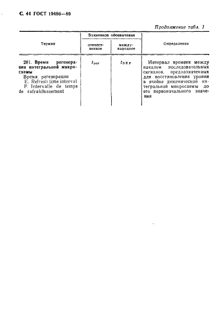 ГОСТ 19480-89 Микросхемы интегральные. Термины, определения и буквенные обозначения электрических параметров (фото 45 из 71)