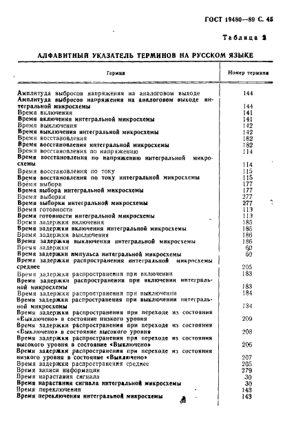ГОСТ 19480-89 Микросхемы интегральные. Термины, определения и буквенные обозначения электрических параметров (фото 46 из 71)