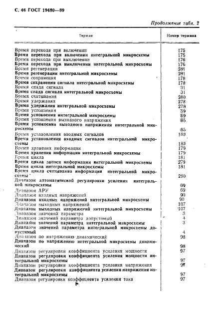 ГОСТ 19480-89 Микросхемы интегральные. Термины, определения и буквенные обозначения электрических параметров (фото 47 из 71)