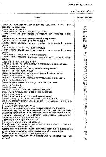 ГОСТ 19480-89 Микросхемы интегральные. Термины, определения и буквенные обозначения электрических параметров (фото 48 из 71)