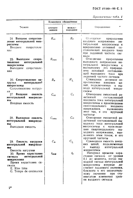 ГОСТ 19480-89 Микросхемы интегральные. Термины, определения и буквенные обозначения электрических параметров (фото 6 из 71)
