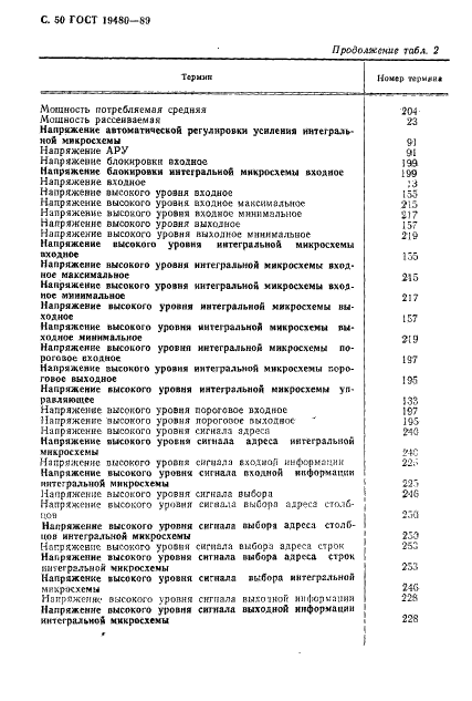 ГОСТ 19480-89 Микросхемы интегральные. Термины, определения и буквенные обозначения электрических параметров (фото 51 из 71)