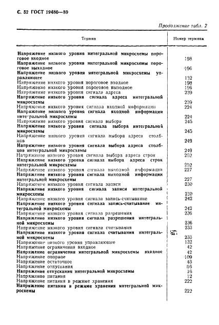 ГОСТ 19480-89 Микросхемы интегральные. Термины, определения и буквенные обозначения электрических параметров (фото 53 из 71)