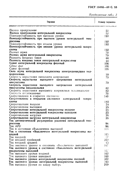 ГОСТ 19480-89 Микросхемы интегральные. Термины, определения и буквенные обозначения электрических параметров (фото 56 из 71)