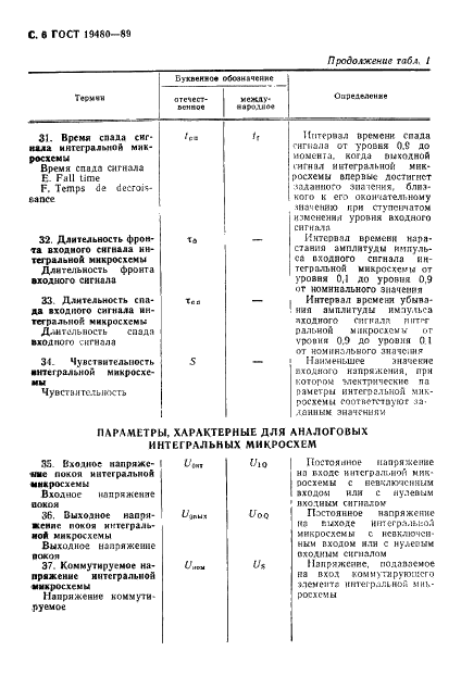ГОСТ 19480-89 Микросхемы интегральные. Термины, определения и буквенные обозначения электрических параметров (фото 7 из 71)