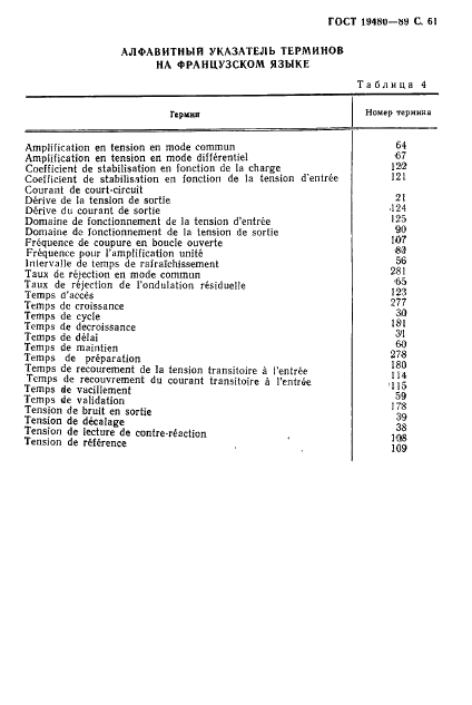 ГОСТ 19480-89 Микросхемы интегральные. Термины, определения и буквенные обозначения электрических параметров (фото 62 из 71)