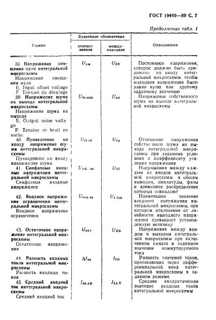 ГОСТ 19480-89 Микросхемы интегральные. Термины, определения и буквенные обозначения электрических параметров (фото 8 из 71)