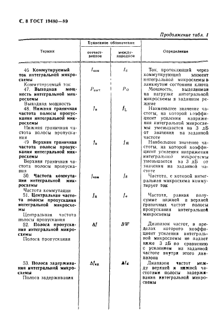 ГОСТ 19480-89 Микросхемы интегральные. Термины, определения и буквенные обозначения электрических параметров (фото 9 из 71)