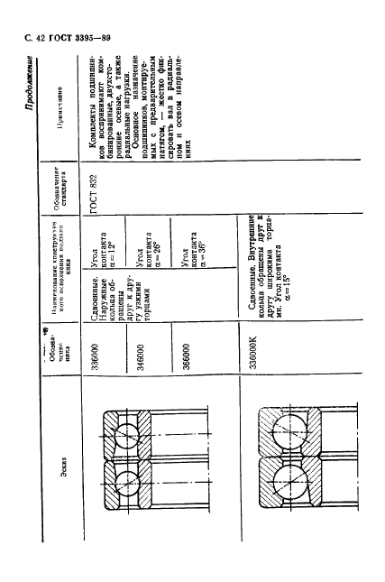 ГОСТ 3395-89 Подшипники качения. Типы и конструктивные исполнения (фото 44 из 56)