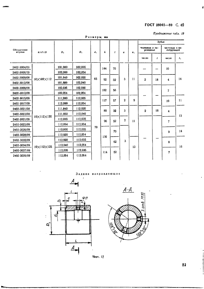 ГОСТ 28045-89 Протяжки сборные для десятишлицевых отверстий с прямобочным профилем с центрированием по внутреннему диаметру комбинированные переменного резания двухпроходные. Конструкция (фото 49 из 53)