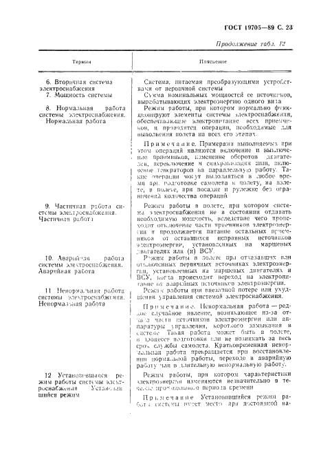 ГОСТ 19705-89 Системы электроснабжения самолетов и вертолетов. Общие требования и нормы качества электроэнергии (фото 24 из 47)