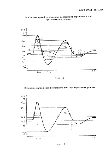 ГОСТ 19705-89 Системы электроснабжения самолетов и вертолетов. Общие требования и нормы качества электроэнергии (фото 28 из 47)