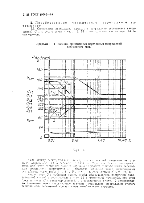 ГОСТ 19705-89 Системы электроснабжения самолетов и вертолетов. Общие требования и нормы качества электроэнергии (фото 29 из 47)