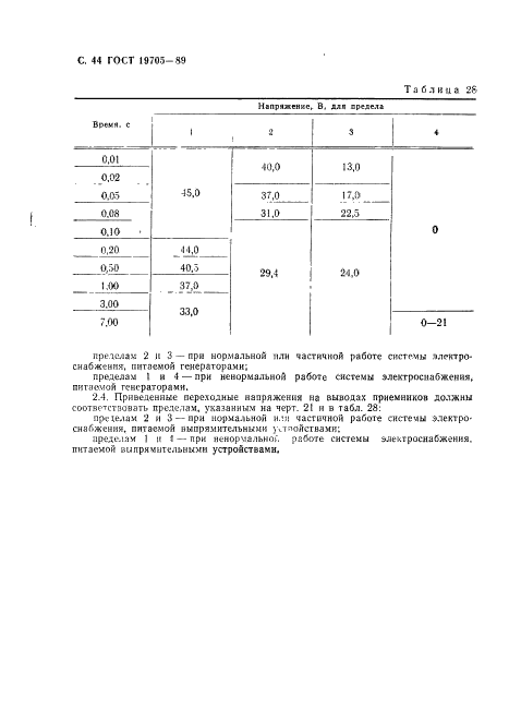 ГОСТ 19705-89 Системы электроснабжения самолетов и вертолетов. Общие требования и нормы качества электроэнергии (фото 45 из 47)