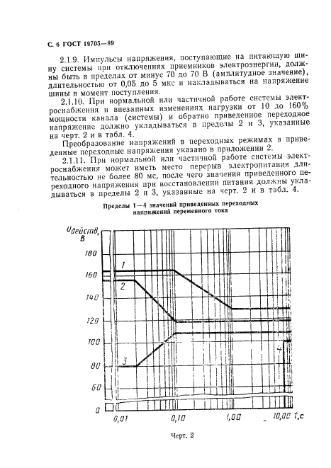 ГОСТ 19705-89 Системы электроснабжения самолетов и вертолетов. Общие требования и нормы качества электроэнергии (фото 7 из 47)