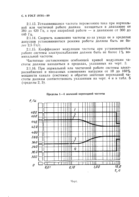 ГОСТ 19705-89 Системы электроснабжения самолетов и вертолетов. Общие требования и нормы качества электроэнергии (фото 9 из 47)