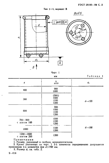 ГОСТ 28103-89 Тазы для машин прядильного производства. Типы, основные параметры и размеры (фото 3 из 12)