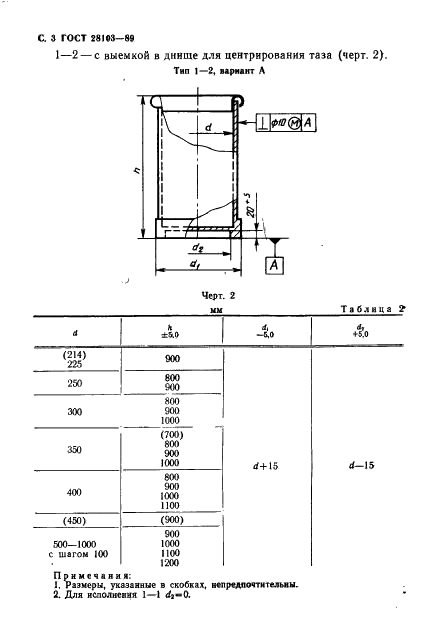 ГОСТ 28103-89 Тазы для машин прядильного производства. Типы, основные параметры и размеры (фото 4 из 12)