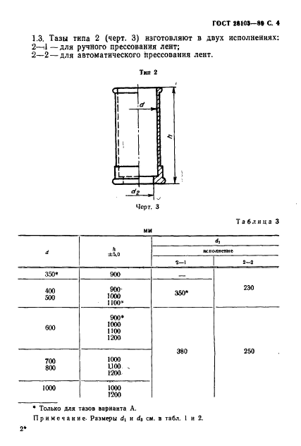ГОСТ 28103-89 Тазы для машин прядильного производства. Типы, основные параметры и размеры (фото 5 из 12)