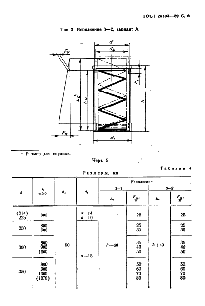 ГОСТ 28103-89 Тазы для машин прядильного производства. Типы, основные параметры и размеры (фото 7 из 12)