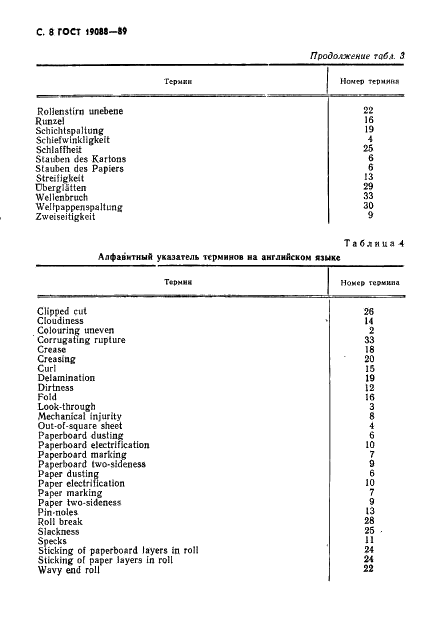ГОСТ 19088-89 Бумага и картон. Термины и определения дефектов (фото 9 из 11)