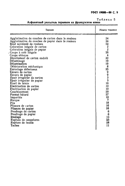 ГОСТ 19088-89 Бумага и картон. Термины и определения дефектов (фото 10 из 11)