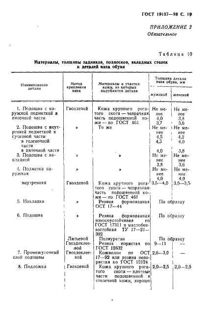 ГОСТ 19137-89 Обувь из юфти для военнослужащих. Технические условия (фото 20 из 26)