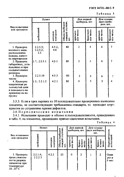 ГОСТ 24721-88 Элементы марганцево-цинковые цилиндрические. Общие технические условия (фото 10 из 28)