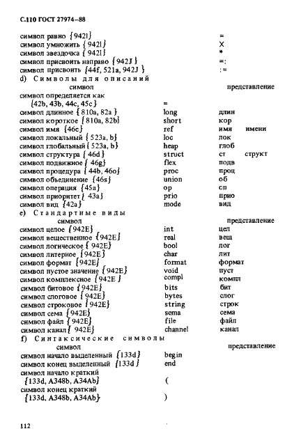 ГОСТ 27974-88 Язык программирования АЛГОЛ 68 (фото 113 из 245)