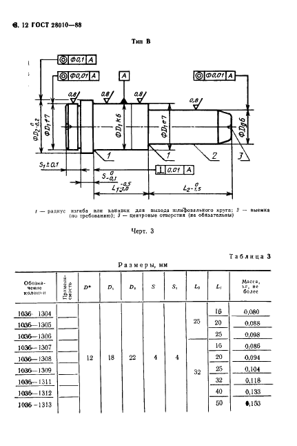 ГОСТ 28010-88 Колонки направляющие прямые и с заплечиками и колонки установочные направляющие с заплечиками для литейных форм (фото 13 из 22)