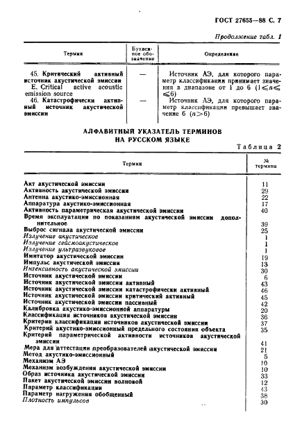 ГОСТ 27655-88 Акустическая эмиссия. Термины, определения и обозначения (фото 8 из 13)