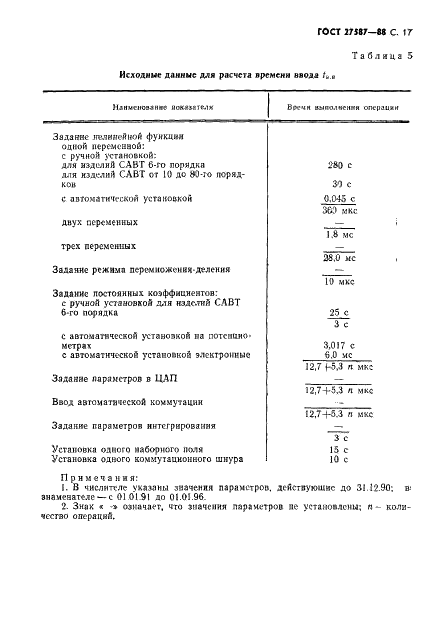 ГОСТ 27587-88 Средства технические аналоговой вычислительной техники. Общие технические условия (фото 19 из 20)