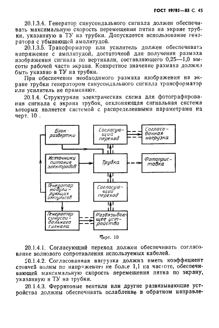 ГОСТ 19785-88 Трубки электронно-лучевые приемные. Методы измерения и контроля параметров (фото 46 из 101)