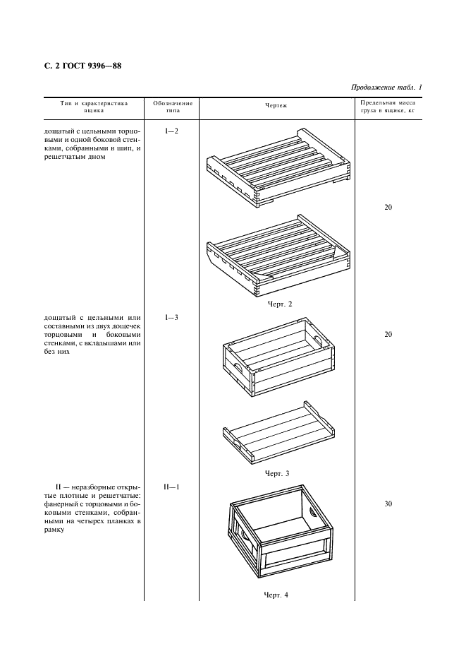 ГОСТ 9396-88 Ящики деревянные многооборотные. Общие технические условия (фото 3 из 27)