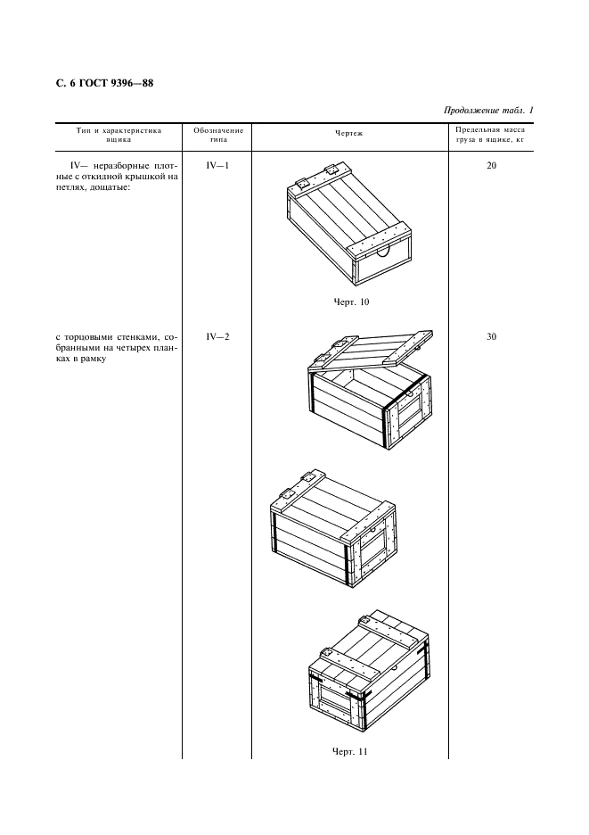 ГОСТ 9396-88 Ящики деревянные многооборотные. Общие технические условия (фото 7 из 27)