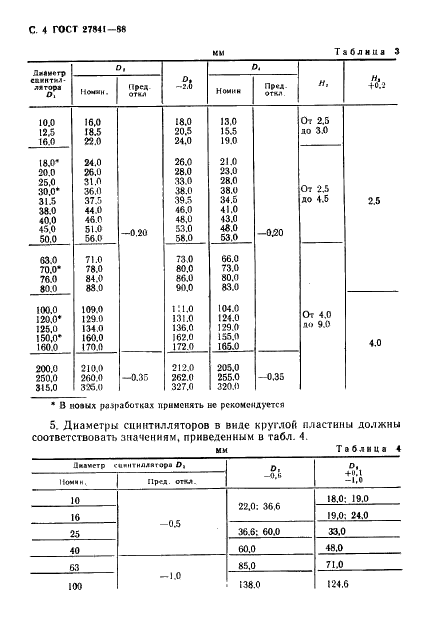 ГОСТ 27841-88 Сцинтилляторы и контейнеры детекторов ионизирующих излучений. Размеры (фото 5 из 7)