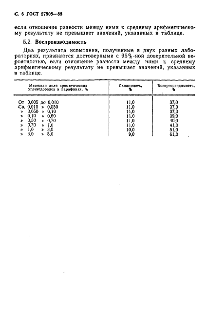 ГОСТ 27808-88 Парафины нефтяные жидкие. Определение ароматических углеводородов спектрофотометрическим методом (фото 7 из 11)