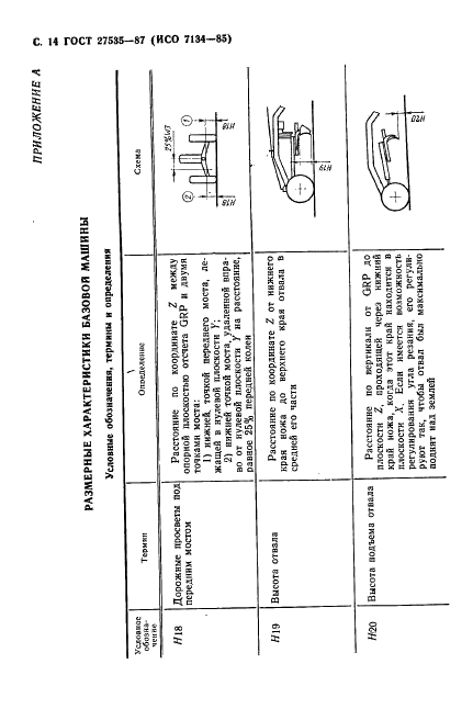 ГОСТ 27535-87 Машины землеройные. Автогрейдеры. Термины, определения и техническая характеристика для коммерческой документации (фото 15 из 25)