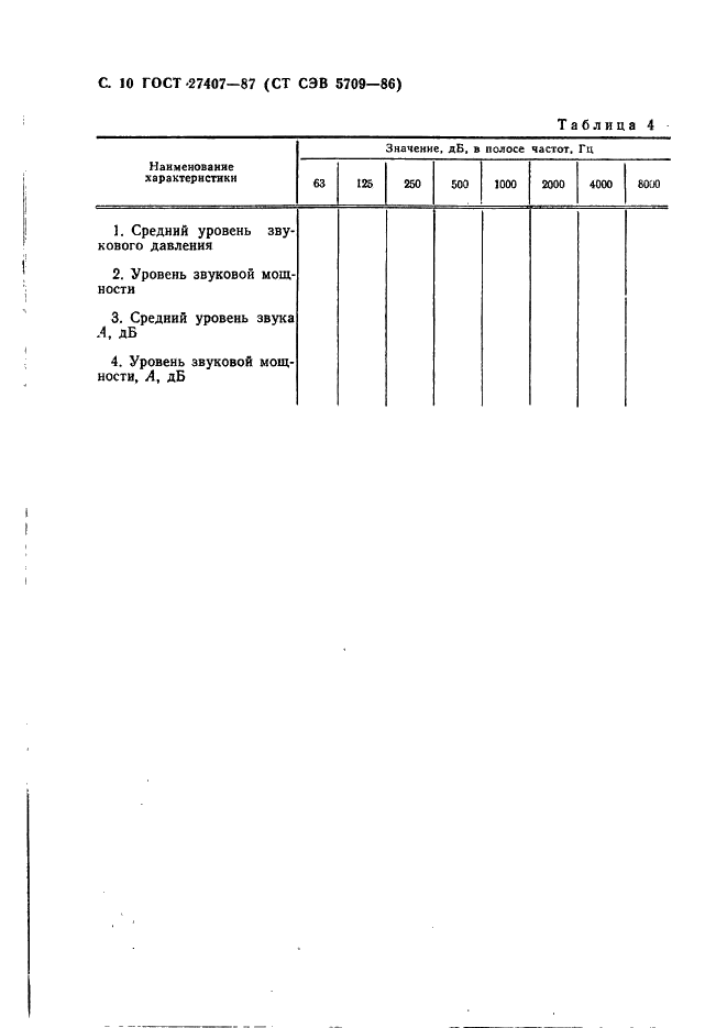 ГОСТ 27407-87 Компрессоры поршневые оппозитные. Допустимые уровни шумовых характеристик и методы их измерений (фото 11 из 13)