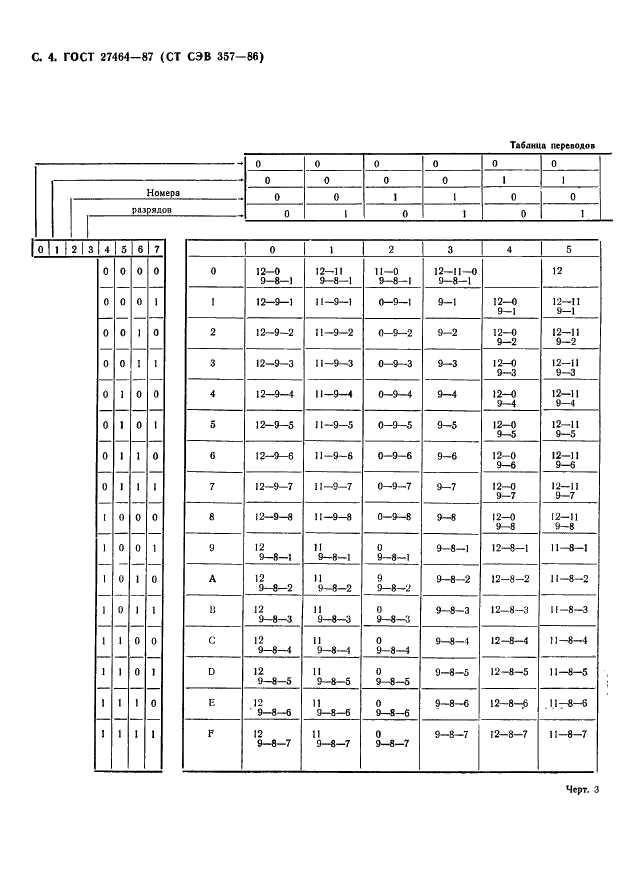 ГОСТ 27464-87 Системы обработки информации. Коды 7 и 8-битные, представляемых на перфокортах (фото 5 из 9)
