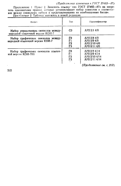 ГОСТ 27463-87 Система обработки информации. 7-битные кодированные наборы символов (фото 16 из 18)