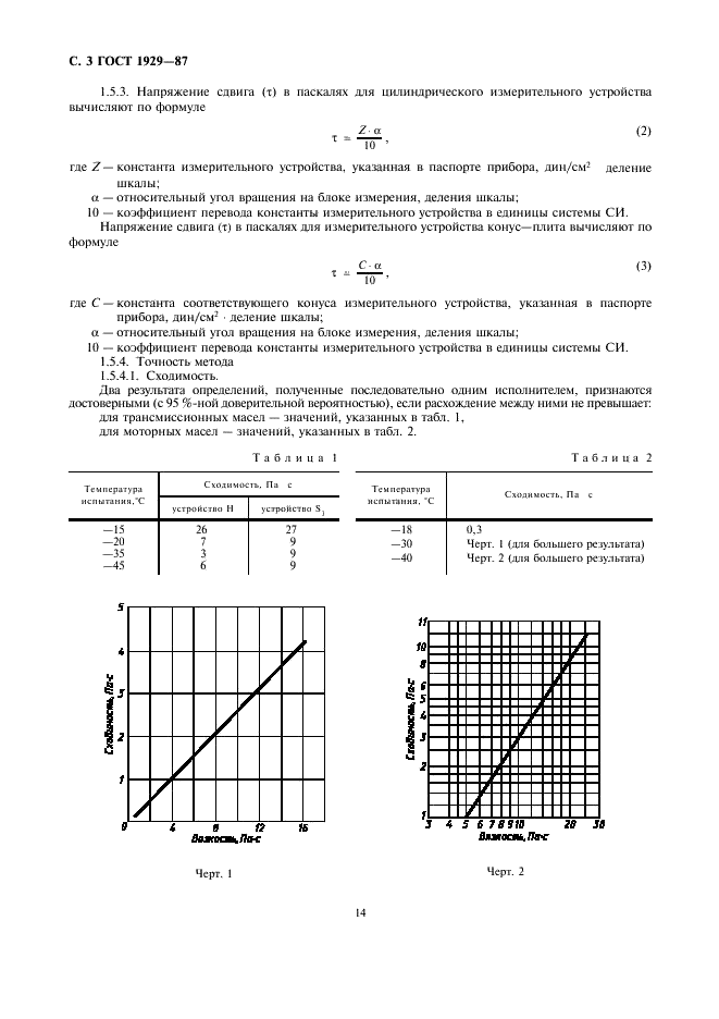 ГОСТ 1929-87 Нефтепродукты. Методы определения динамической вязкости на ротационном вискозиметре (фото 3 из 7)